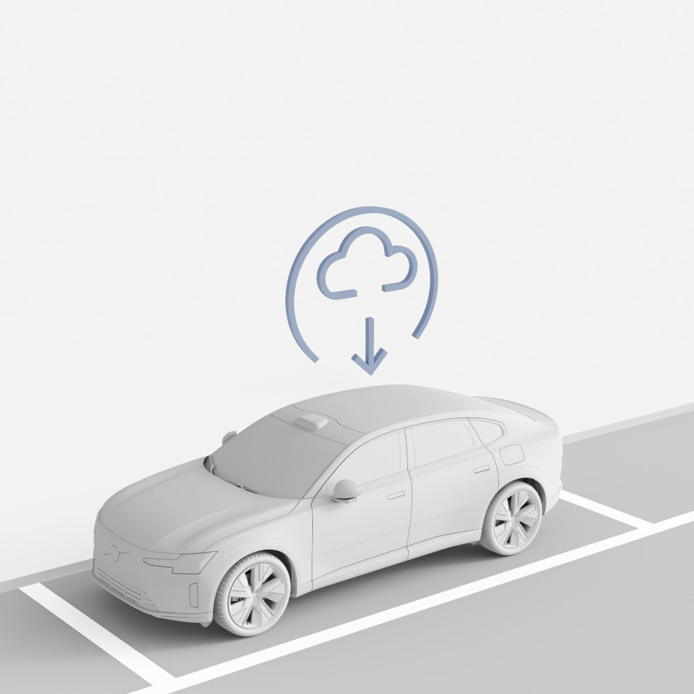 Volvo XC40 Alltid oppdatert